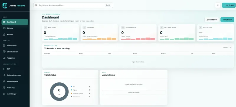 Jolstra Resolve dashboard